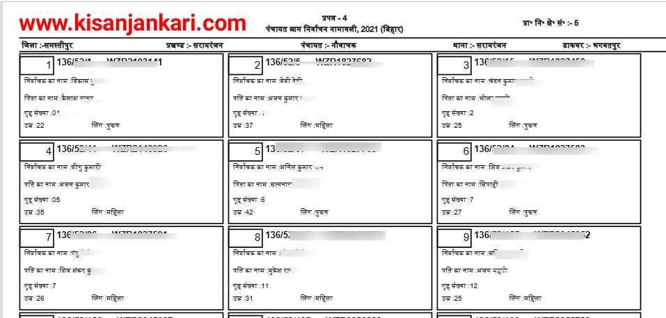 bihar gram panchayat voter list kaise download kaise kare