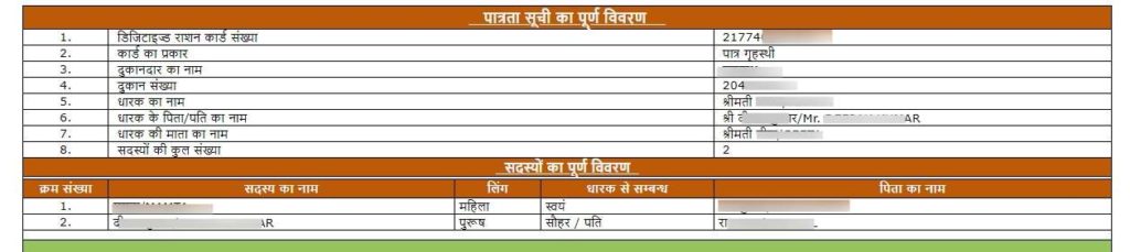 all india ration card list check 
