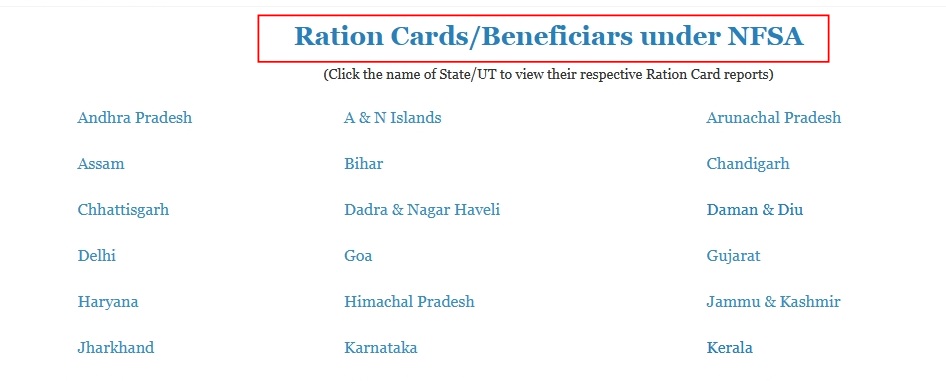 up ration card list check 