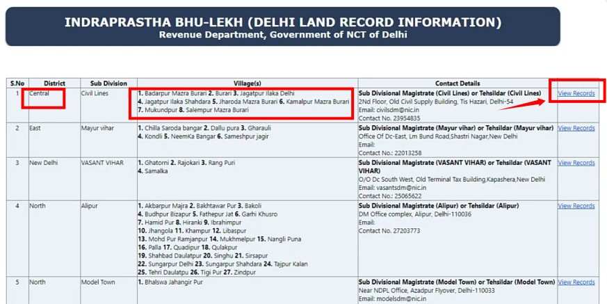 Delhi Land Record Check